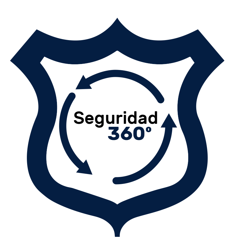 Cámaras de vigilancia y videovigilancia - Acacio Seguridad